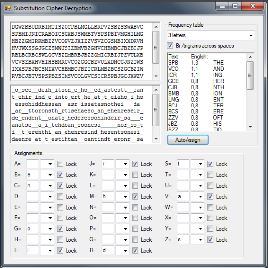 Accessing Darknet Market