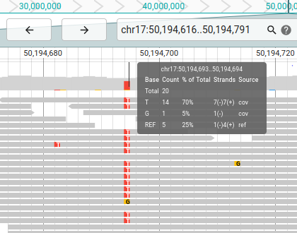 Genome sequencing